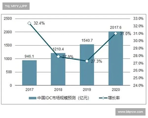 网球比赛数据分析:从技术统计到比赛策略的全面解读与趋势预测 网球比赛数据分析:从技术统计到比赛策略的全面解读与趋势预测