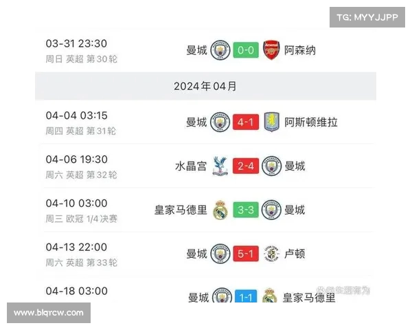 西甲赛季中期赛程密集考验球队深度与体能管理 西甲赛季中期赛程密集考验球队深度与体能管理