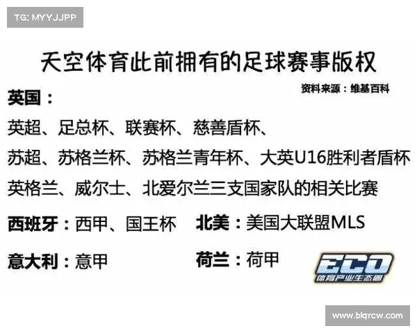 中超职业联赛发展现状与未来趋势分析:从球队竞争力到市场潜力的全面探讨 中超职业联赛发展现状与未来趋势分析:从球队竞争力到市场潜力的全面探讨